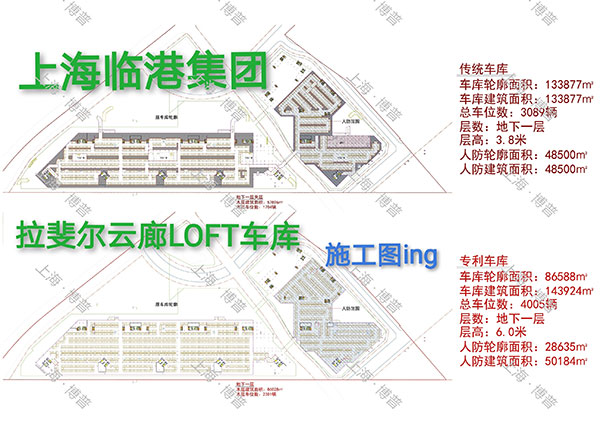 北屯G60科创云廊LOFT专利车库（上海博普授权）
