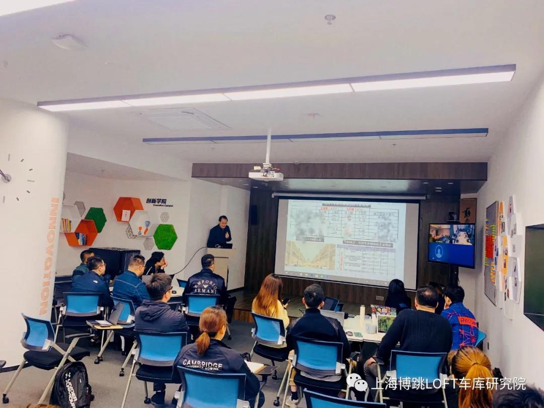 北屯【上海博普】董事长初光先生受邀前往世茂集团进行“Loft车库专题会”授课演讲